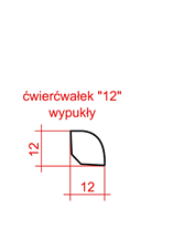ćwierćwałek