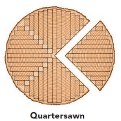 Quarter Sawn