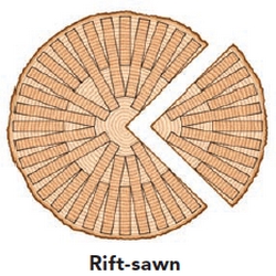Rift Sawn